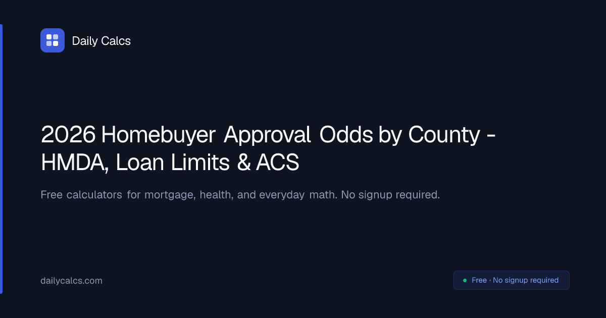 2026 Homebuyer Approval Odds by County - Free CSV | Daily Calcs