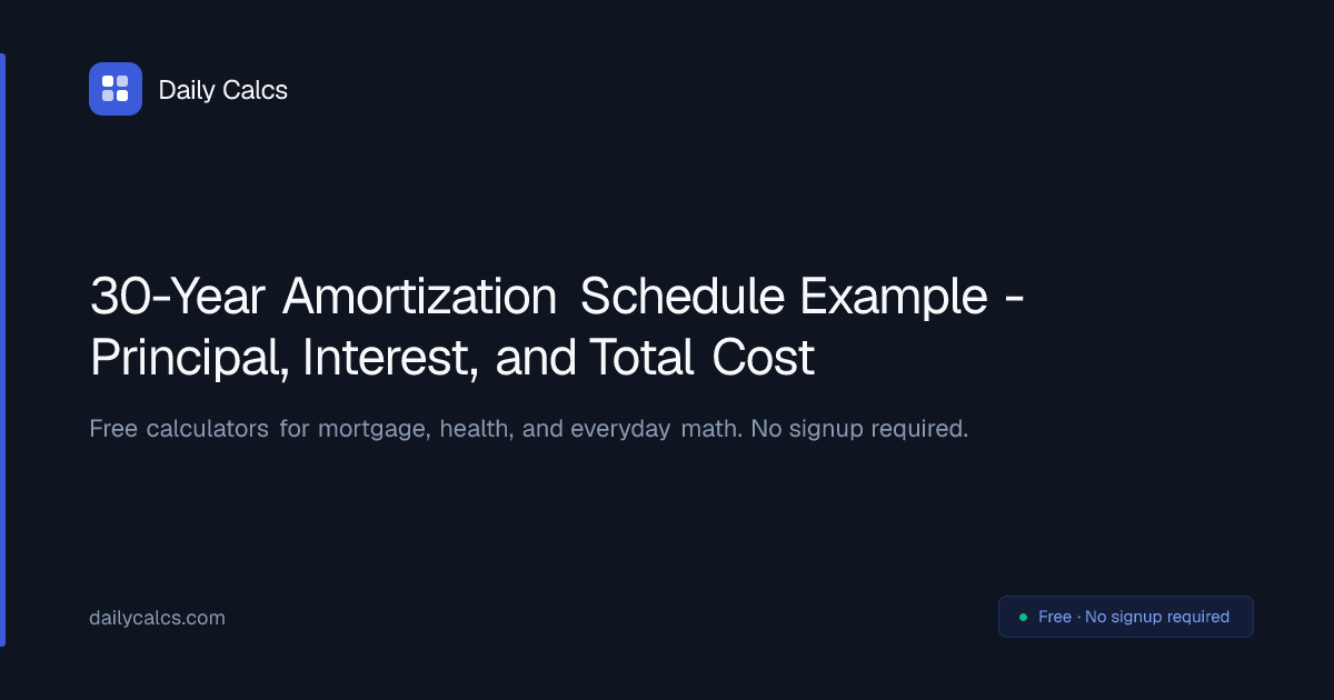 30-Year Amortization Schedule - Example (2026) | Daily Calcs