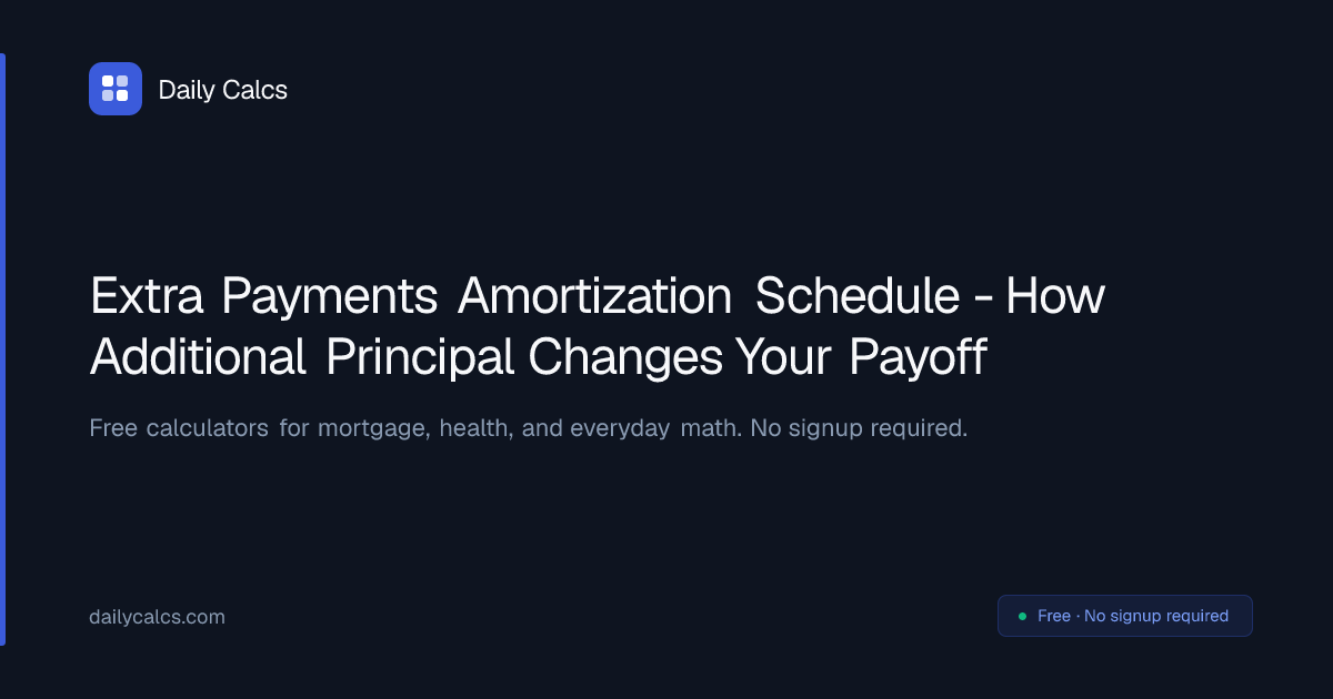 Extra Payments Amortization - CSV & Chart (2026) | Daily Calcs