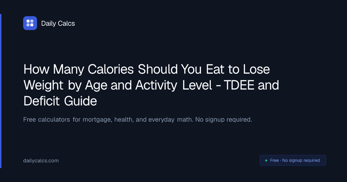 Calories to Lose Weight by Age & Activity (2026) | Daily Calcs