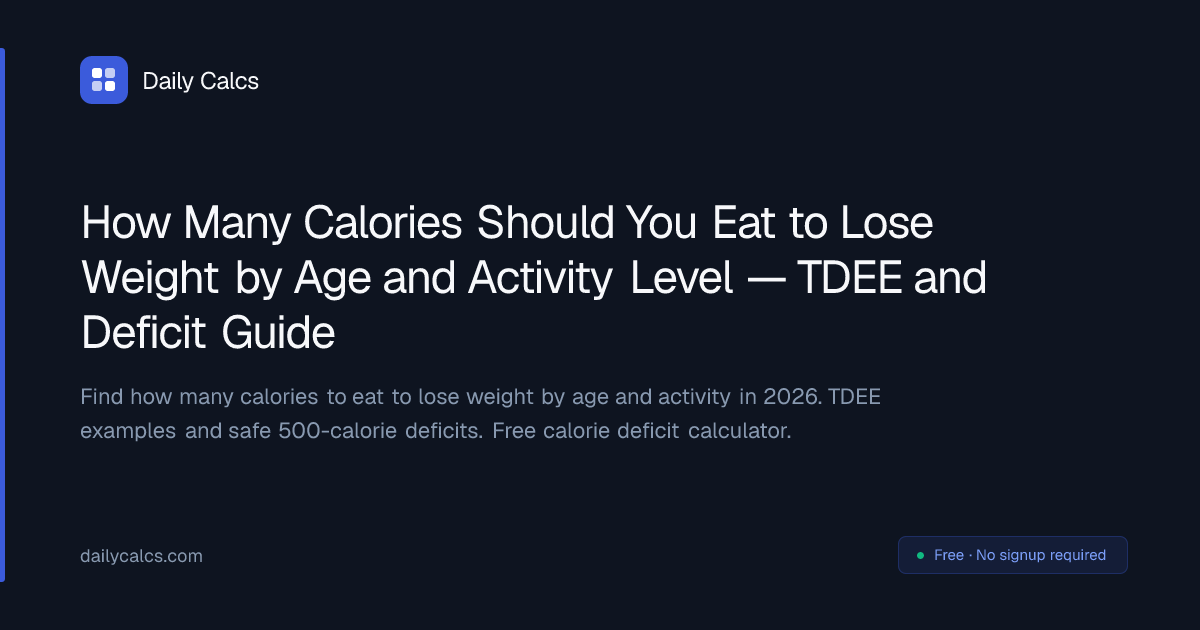 Calories to Lose Weight by Age & Activity (2026) | Daily Calcs