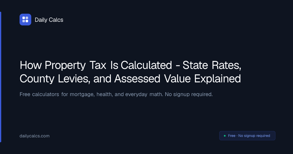 Property Tax Calculator by State - County Rates (2026) | Daily Calcs