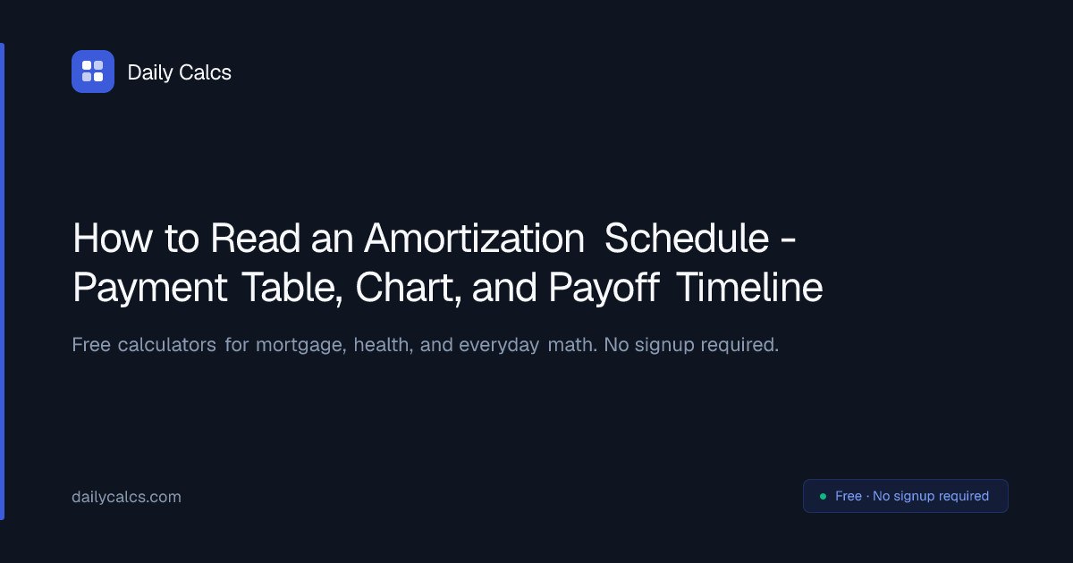 Amortization Schedule Example - Table Guide (2026) | Daily Calcs