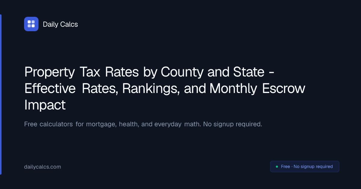 Property Tax Rate by County - All 50 States (2026) | Daily Calcs